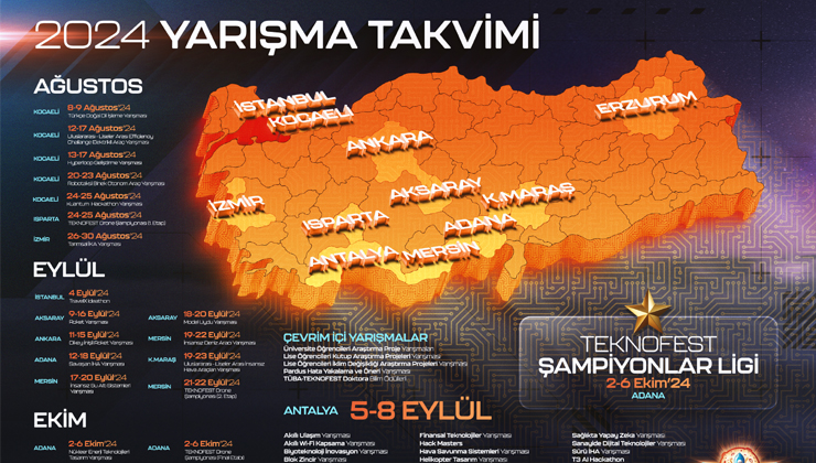 TEKNOFEST 2024 Yarışmaları Türkiye’nin Dört Bir Yanında Başlıyor