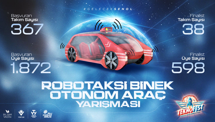 TeknoFest Robotaksi Binek Otonom Araç Yarışmasında Final Heyecanı